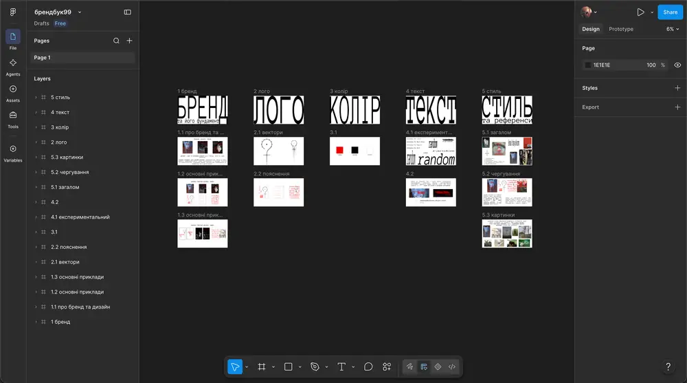 Brandbooks